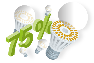 75 percent img 75 percent img